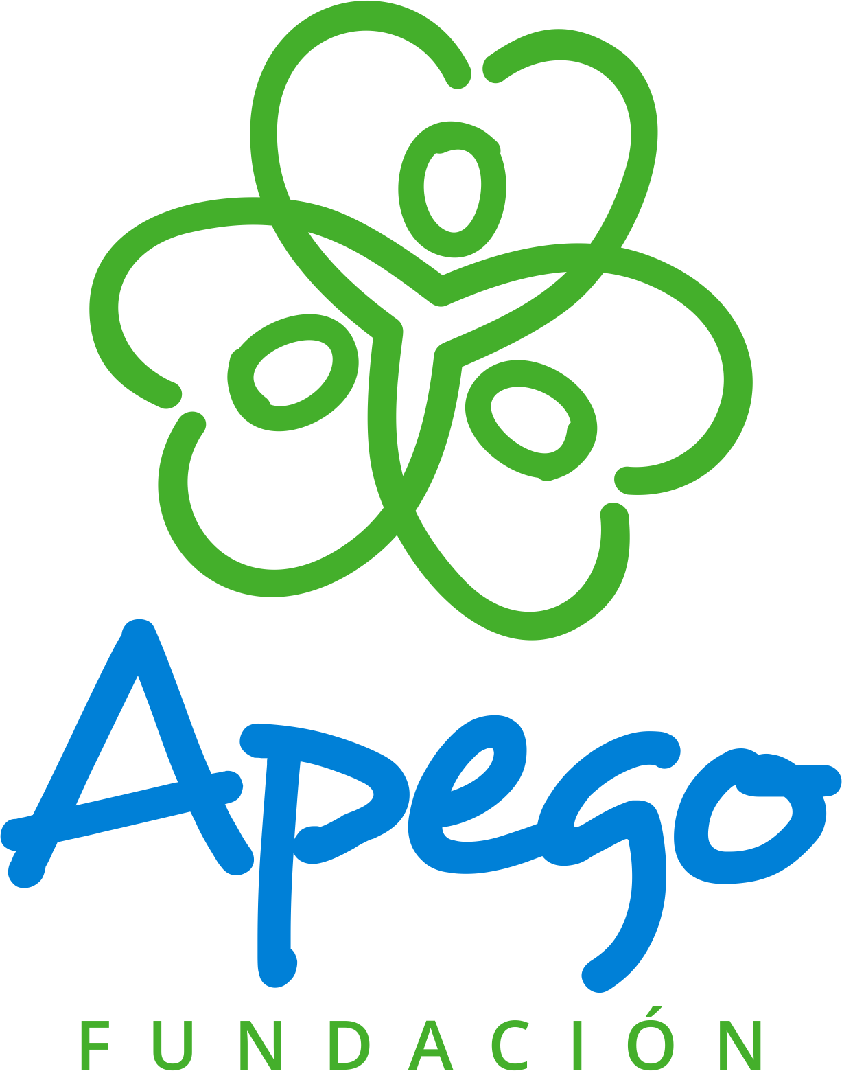 FundApego
